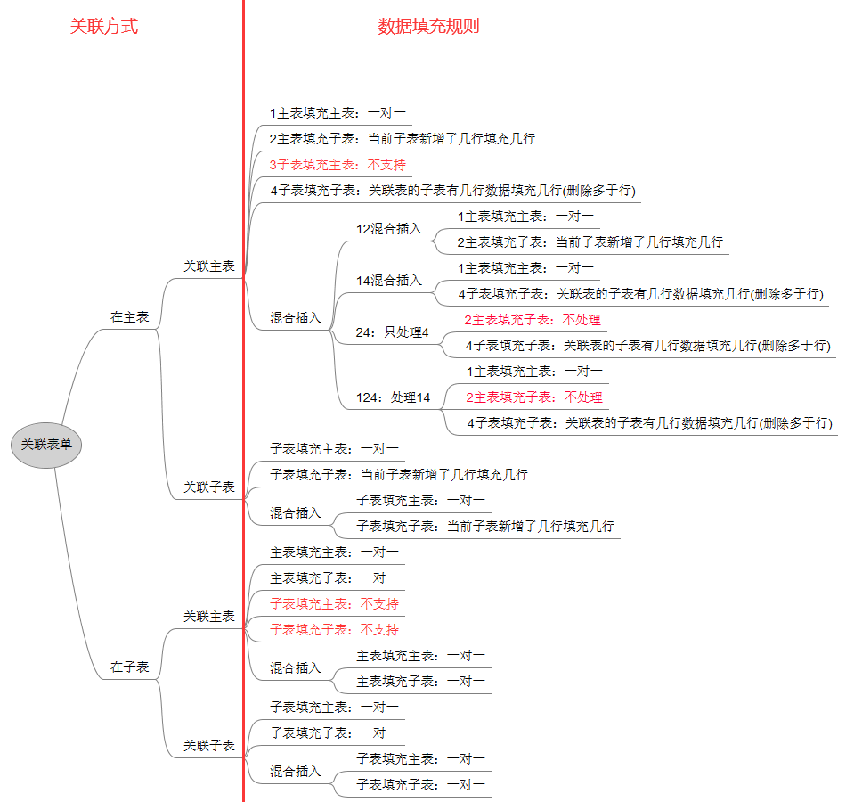 这是图片