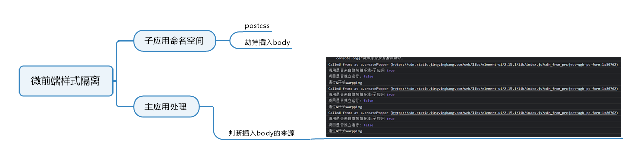 这是图片